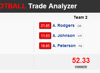 Cbs Trade Chart Football