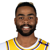 D'Angelo Russell